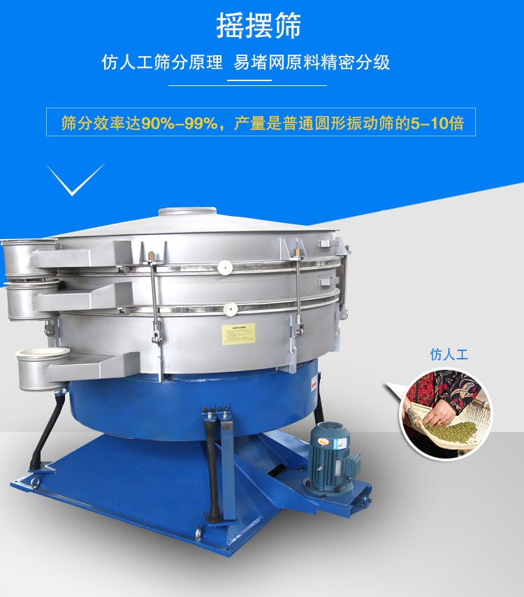 搖擺篩適合精細和超細范圍的粉末和微粒狀物料，產量大、精度高